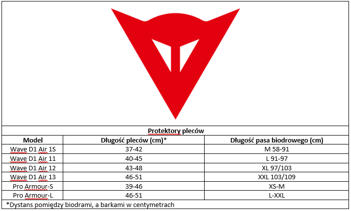 Dainese Wave D1 Air 12