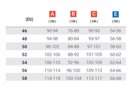 Kurtka motocyklowa skórzana Shima BANDIT fluo