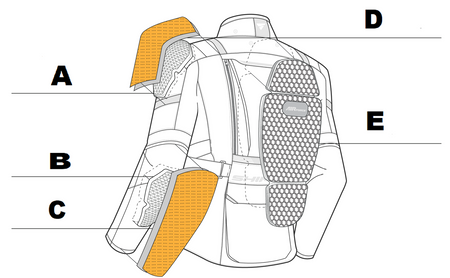 Kurtka motocyklowa tekstylna miejska Shima HERO 2.0 czerwony