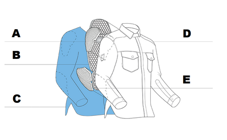 Koszula motocyklowa tekstylna Shima RENEGADE 2 czarny