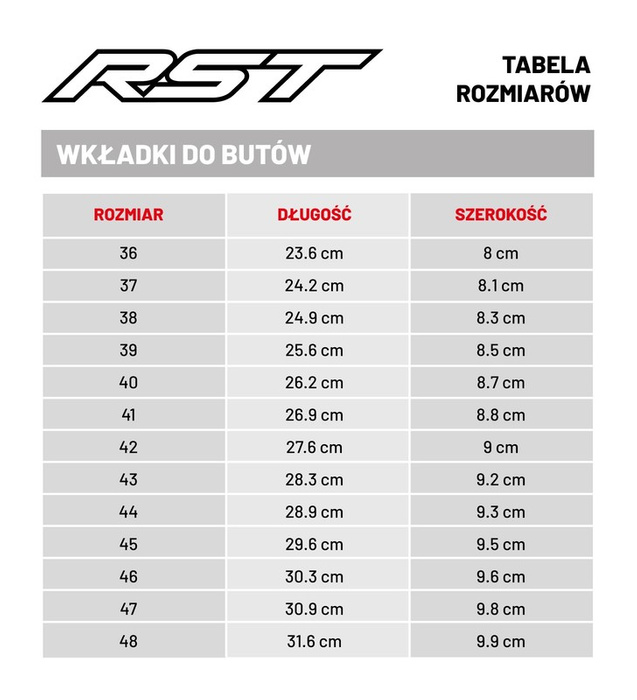 Buty motocyklowe RST Tractech Evo III Short