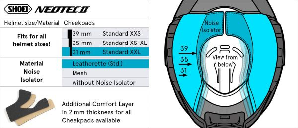 Poduszki policzkowe SHOEI Neotec II 31mm