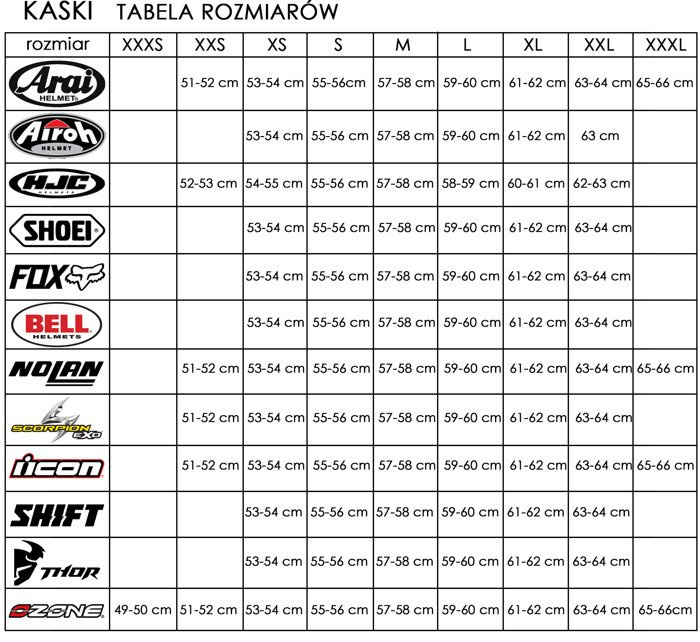 Kask motocyklowy AIROH Commander