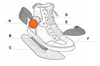 Buty motocyklowe miejskie/trampki SHIMA Rebel WP