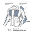 Kurtka motocyklowa tekstylna turystyczna Rebelhorn CUBBY V czarny-antracyt-żółty fluo