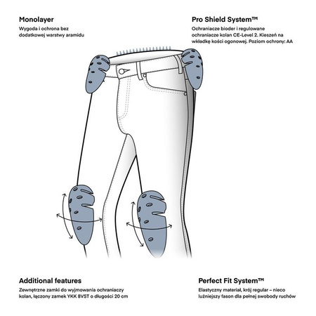 Jeansy motocyklowe damskie REBELHORN CLASSIC MONOLAYER LADY WASHED BLACK czarny
