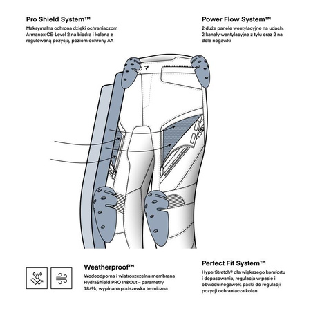 Spodnie motocyklowe tekstylne damskie REBELHORN HARDY 3.0 LADY SHORT BLACK czarny