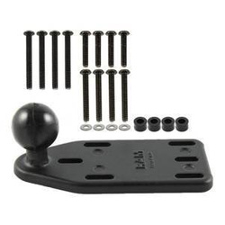 Mocowanie RAM na pokrywę zbiornika płynu hamulcowego w motocyklu