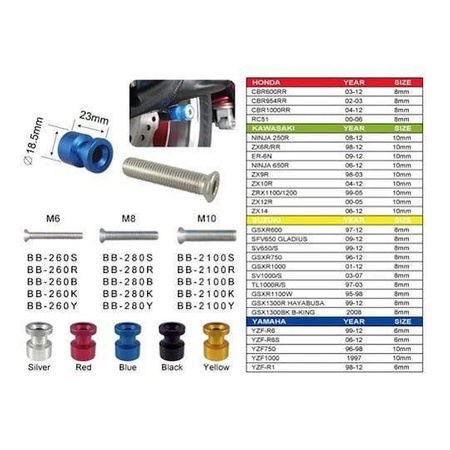Rolki KEITI 23mm (Podnośnik tył) M10 2 Pack