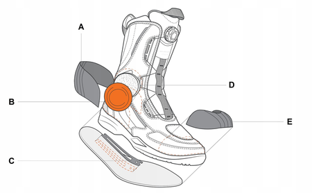 Damskie buty motocyklowe turystyczne Shima STRATO WP czarny