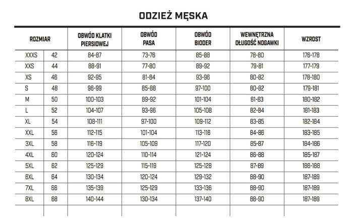 Spodnie tekstylne motocyklowe Rebelhorn HARDY II czarny