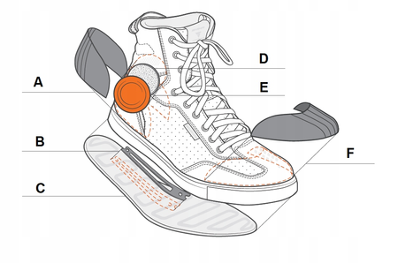 Buty motocyklowe miejskie/trampki SHIMA Rebel WP